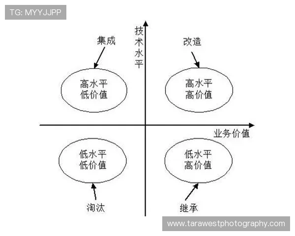 AC米兰阵容更新后稳定性承压，核心架构是否仍具竞争力？