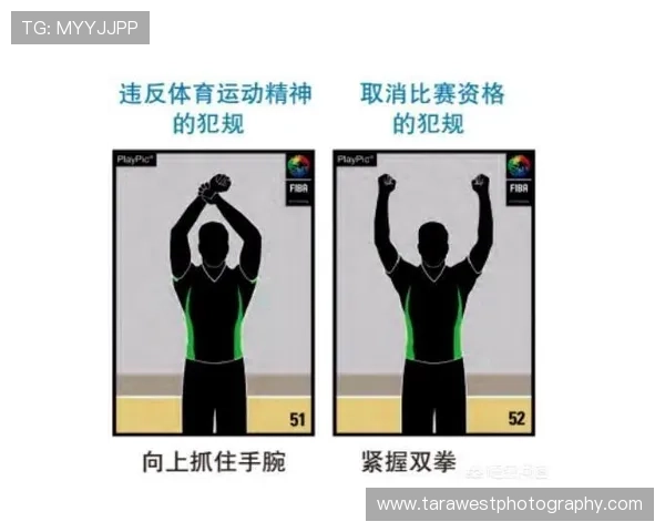 技术犯规怎么判罚？这些裁判手势帮你正确判断