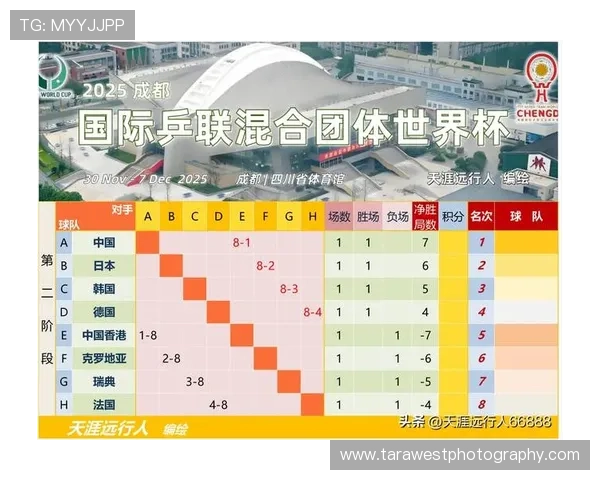 2026世界杯哪些强队最可能爆冷出局 2026世界杯哪些强队最可能爆冷出局